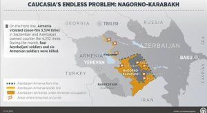 Has Trump considered what his Azeri business interests mean for our relations with Armenia? When President Clinton backed the routing of an oil pipeline to Turkey that bypassed Armenia, the James A. Baker Institute warned of the possibility that American troops and resources might have to protect the pipeline as just one example.