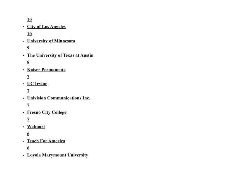 LinkedIn stats_002