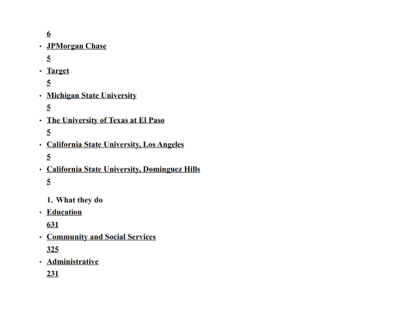 LinkedIn stats_003