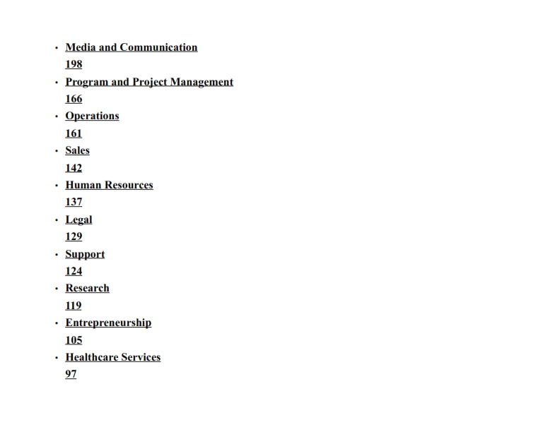 LinkedIn stats_004